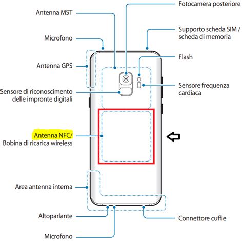 samsung s9+ nfc reader|samsung nfc setup.